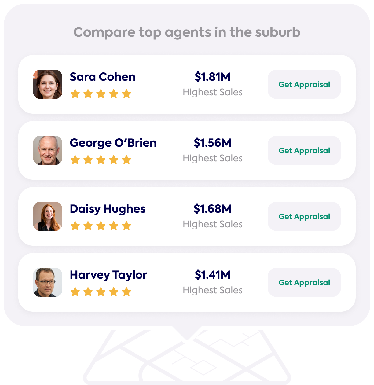 Compare top agents in the suburb